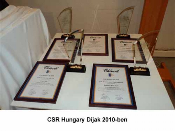 CSR Hungary DÍJ