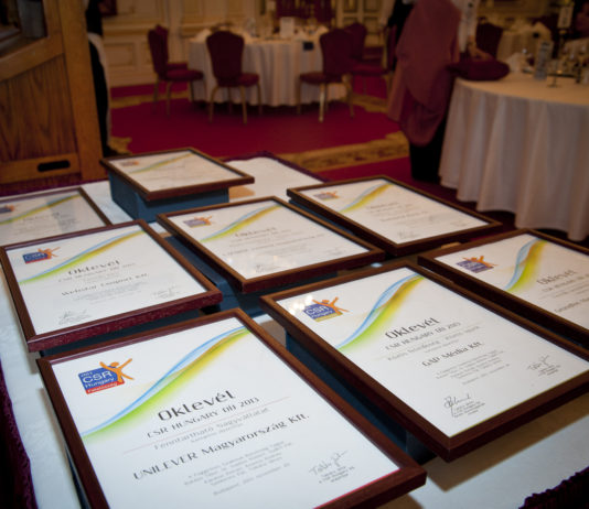 Már lehet pályázni a Magyar Üzleti Felelősség Díjára!