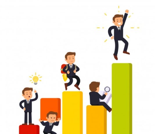 Út a sikeres CSR projekt felé CSR iránytű - Út a sikeres CSR projekt felé