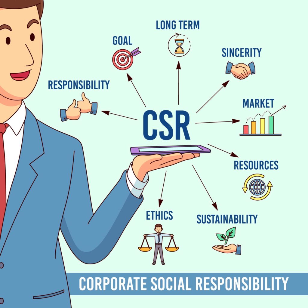 CSR Next vállalati fenntarthatóság és felelősség képzési program