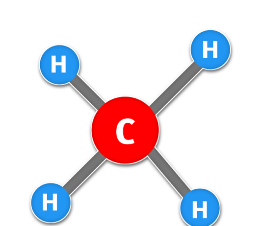 A metán hatása a rövid távú felmelegedésre A metán hatása a rövid távú felmelegedésre