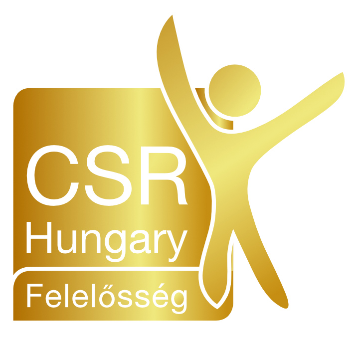 CSR Hungary Díj